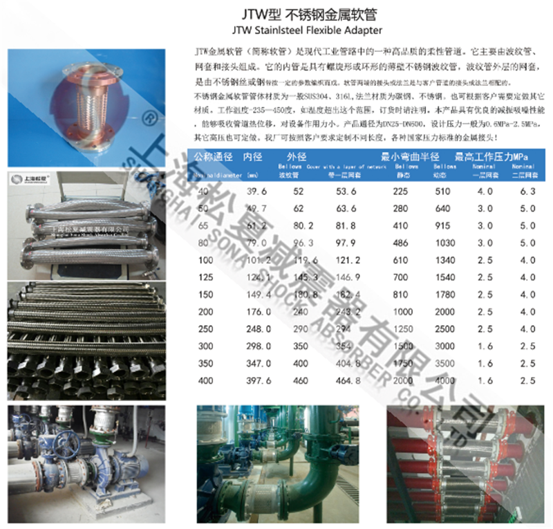 不銹鋼內襯四氟金屬軟管